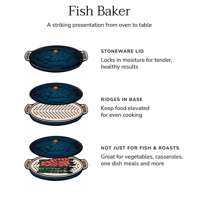 Heritage Fish Baker